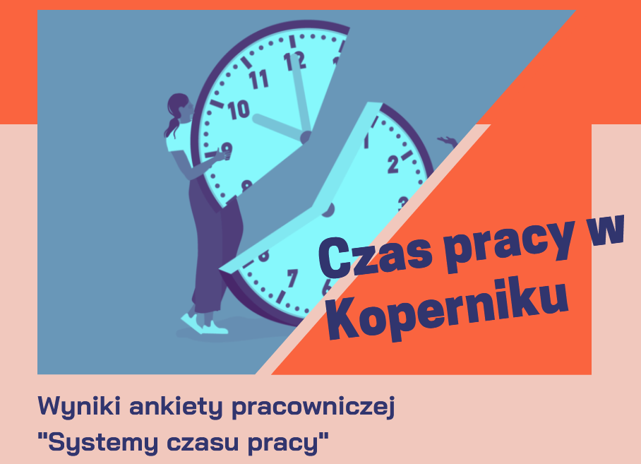 Raport: „Czas pracy w Koperniku”